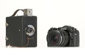日本の歴史的カメラ120年技術発展がもたらしたもの