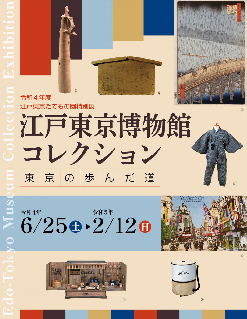 江戸東京博物館コレクション—東京の歩んだ道 の展覧会画像
