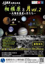 JAXA連携企画展相模原と月 vol.２～太陽系惑星の月たち～